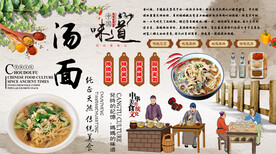 汤面背景墙