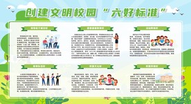 创建文明校园
