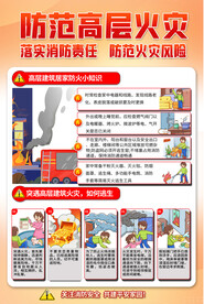 高层火灾消防安全海报