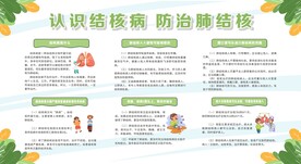 肺结核日