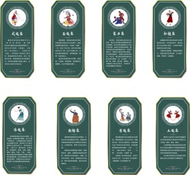 中国舞蹈舞种