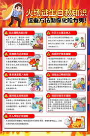火场逃生宣传海报