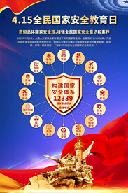 全民国家安全教育日海报
