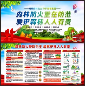 预防森林火灾