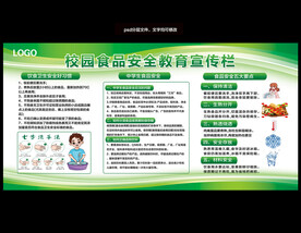 校园食品安全教育宣传栏