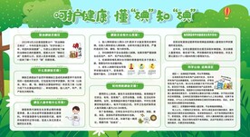科学补碘展板