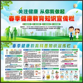 健康教育宣传栏