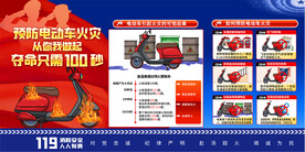 社区区消防电动车安全宣传展板