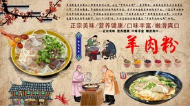 羊肉粉