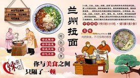 兰州拉面
