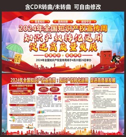 知识产权宣传周