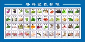餐料验收标准