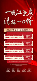 一线江景房清栋一口价红金热销房