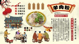 羊肉粉背景墙