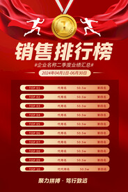销售排行榜宣传海报