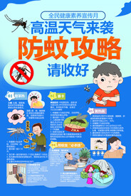 高温天气来袭 防蚊攻略须知