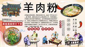 羊肉粉背景墙