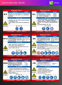 职业危害告知卡