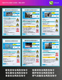 安全风险告知卡