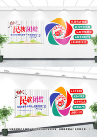 民族团结文化墙