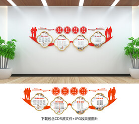 文明社区