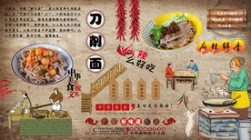 刀削面背景墙
