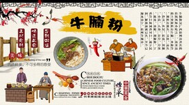 牛腩粉背景墙