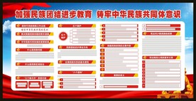 民族团结意识宣传栏