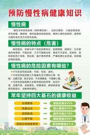 慢性病健康知识