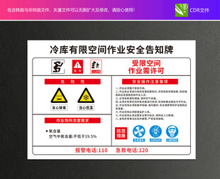 有限空间告知牌