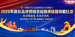 消防演练背景