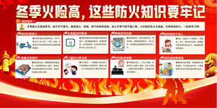  冬季消防安全展板