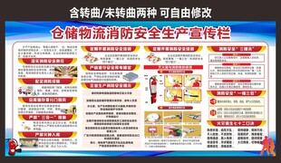 仓储消防安全生产