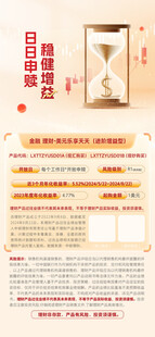理财海报