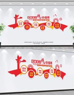 社会主义核心价值观