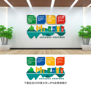 垃圾分类文化墙