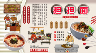 担担面背景墙