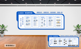企业文化墙