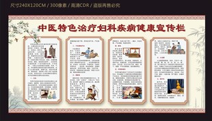 中医特色治疗妇科健康宣传栏