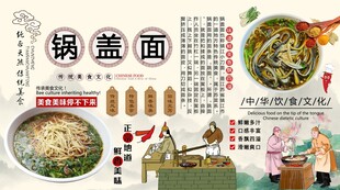 锅盖面背景墙