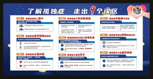 了解孤独症宣传栏