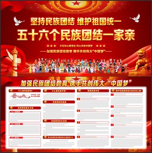民族团结展板