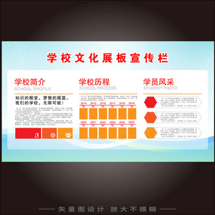 学校展板