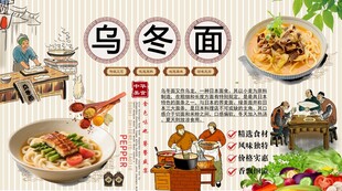 乌冬面背景墙