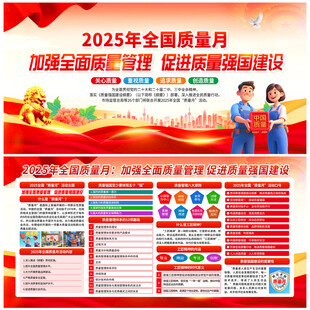 2025全国质量月
