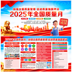 2025年全国质量月