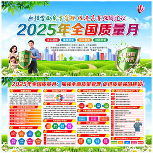 2025年质量月