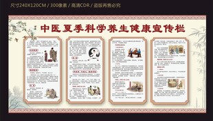 中医夏季科学养生健康宣传栏