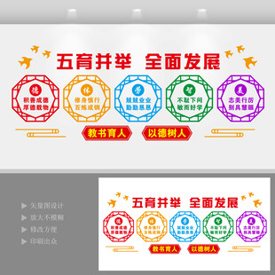 德智体美劳文化墙