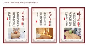中医疗法展板